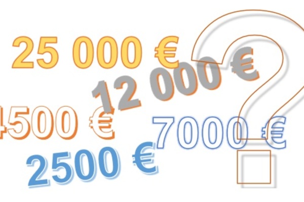 Quel est le prix d’une cuisine équipée ?